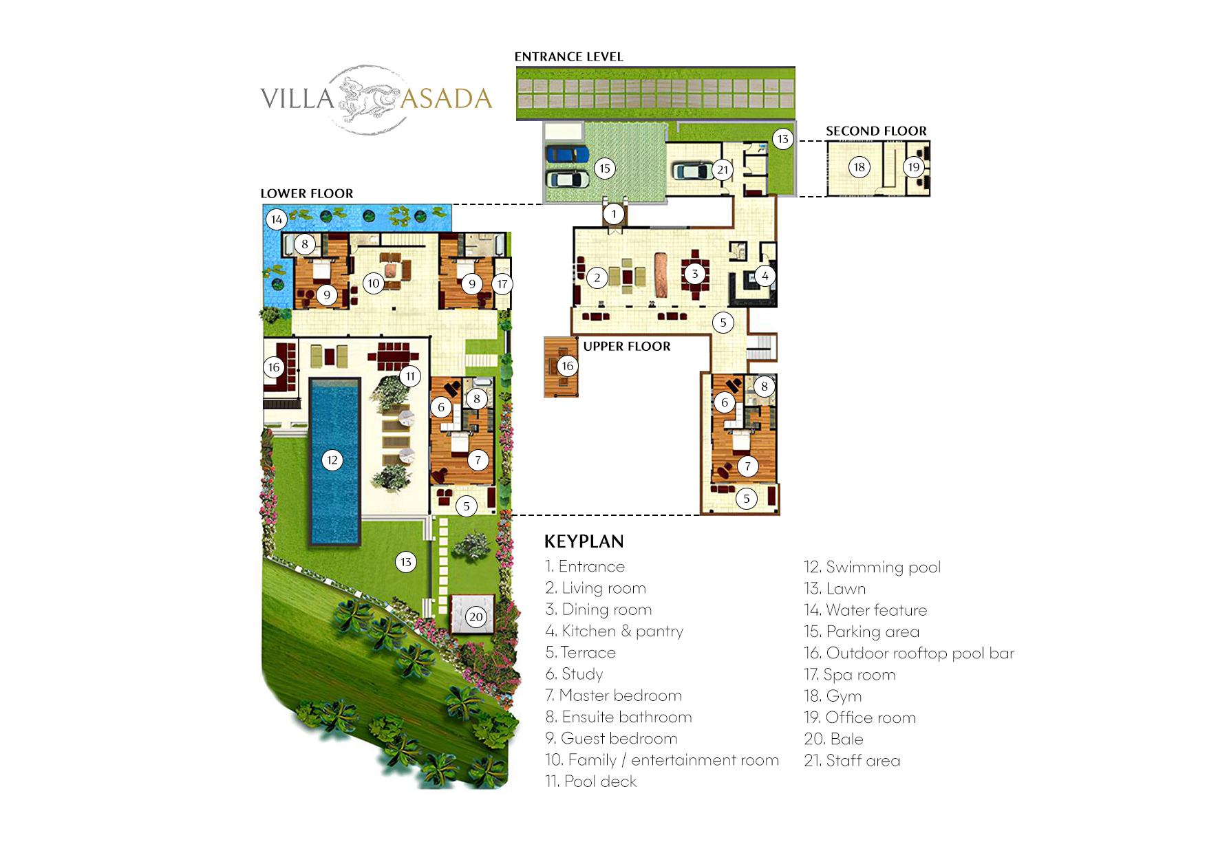 Villa Asada